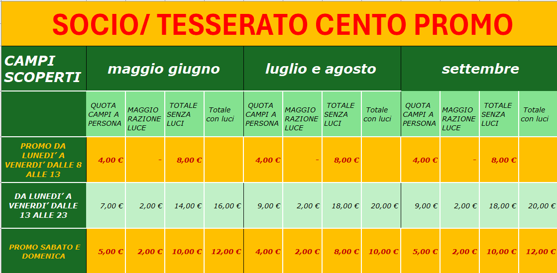 promo soci