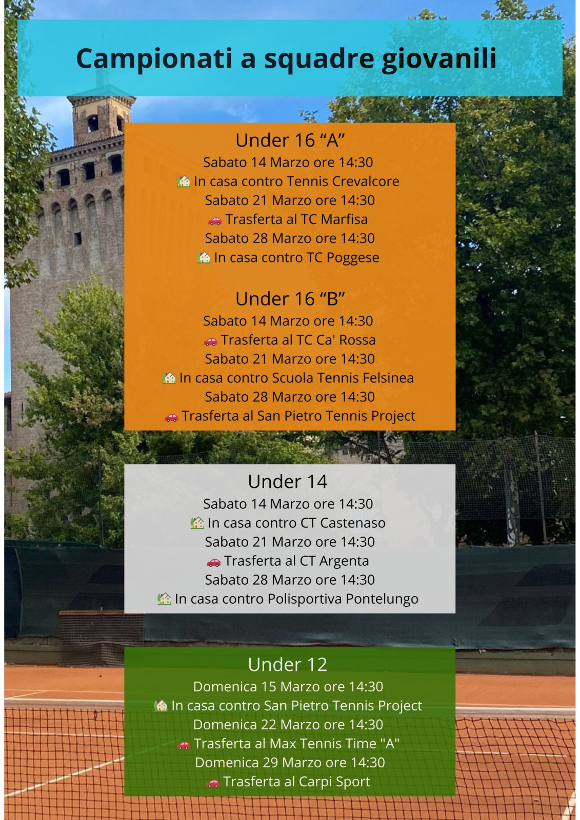 Campionati a squadre giovanili