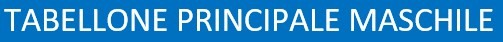 MASCPRIC