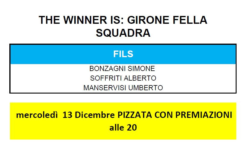 WINNER